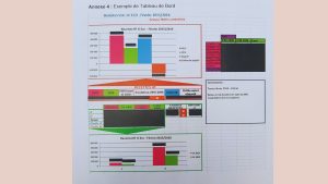 matrice excel sncf