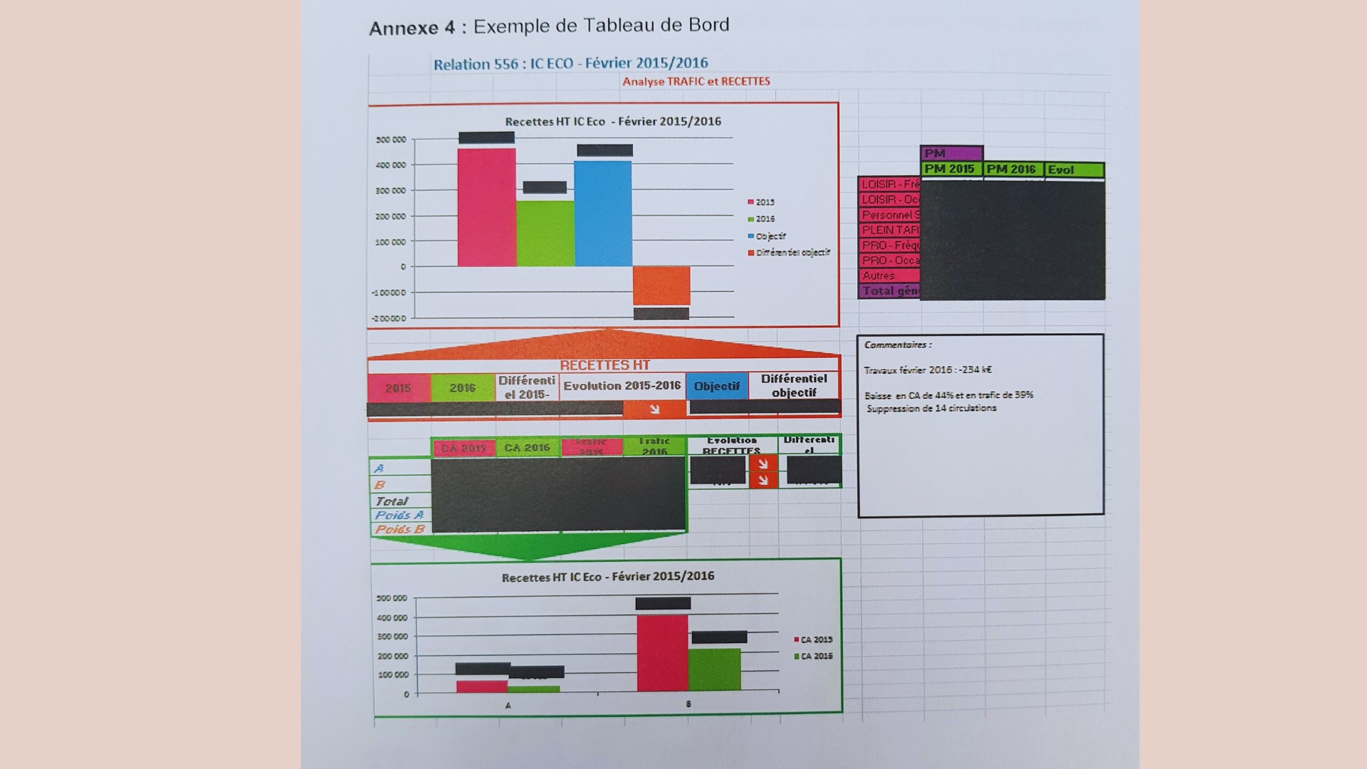 matrice excel sncf